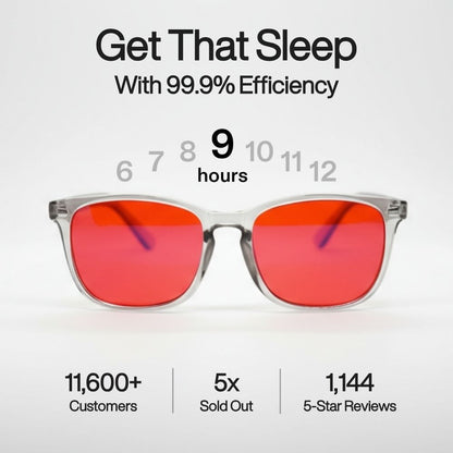 Flow State™ Unisex Red Lens Blue Light Glasses